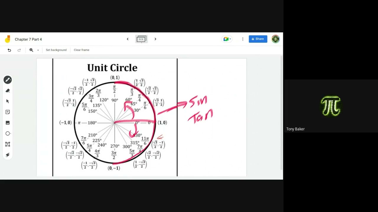 Pre Calc E221 2023 11 02