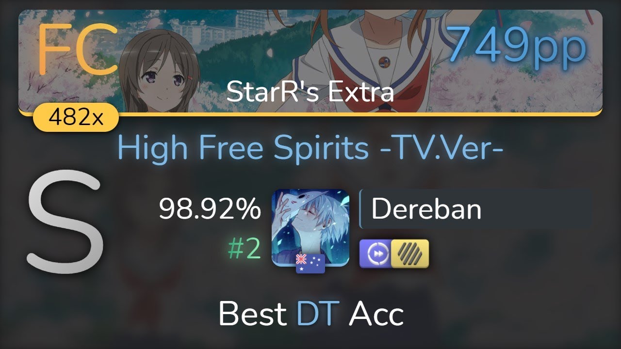 [8.51⭐] Dereban | TrySail - High Free Spirits -TV.Ver- [StarR's Extra] +HDDT 98.92% {#2 749pp FC}