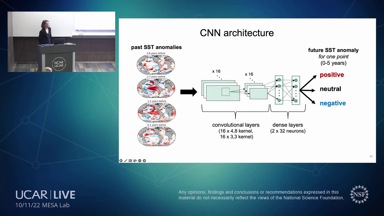 Neural-network based approaches to understand regional climate change and climate predictability