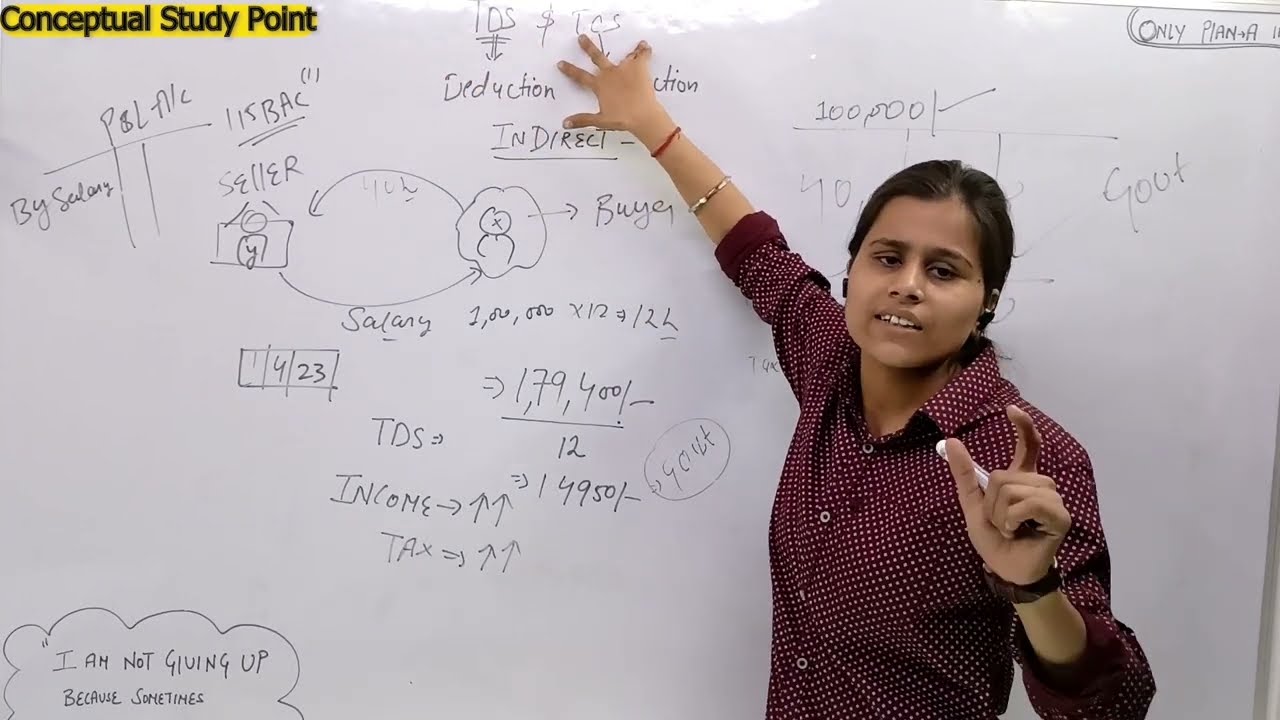 TDS & TCS in Income Tax| Tax Deduction At source &Tax collection At source with Section and Examples