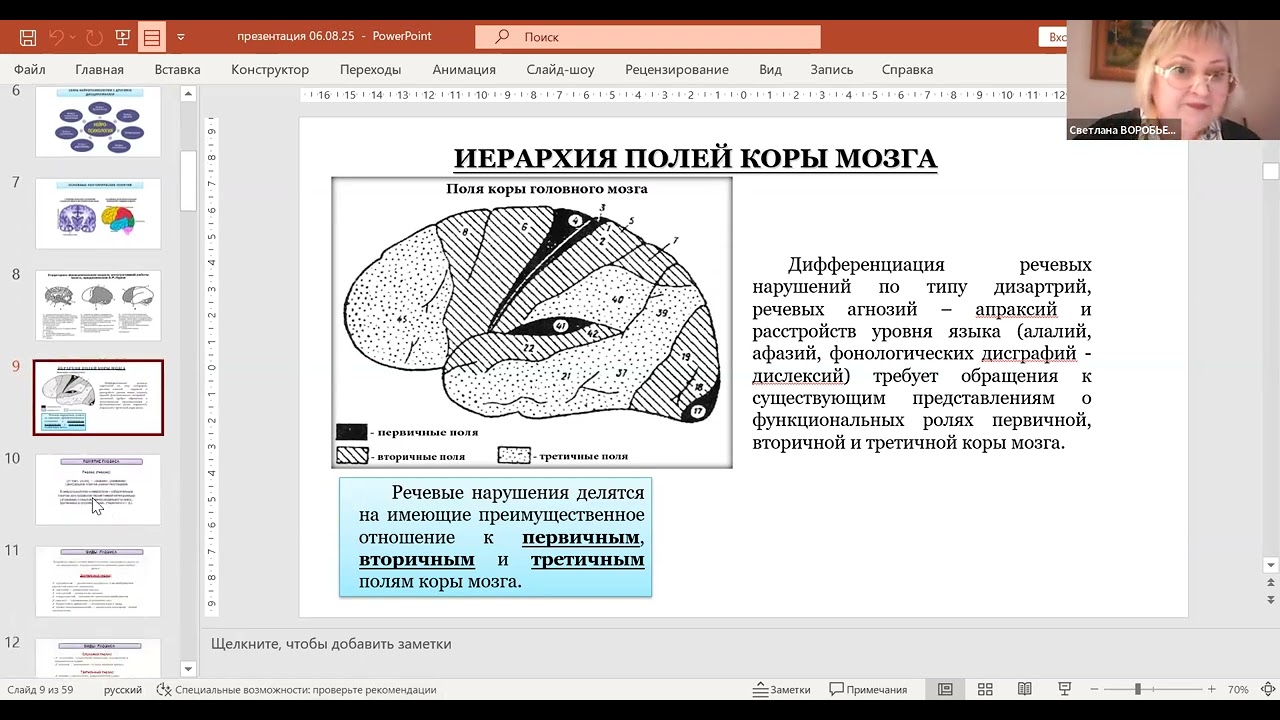 Нейропсихологические тесты для диагностики всех видов Гнозиса детей дошкольного возраста