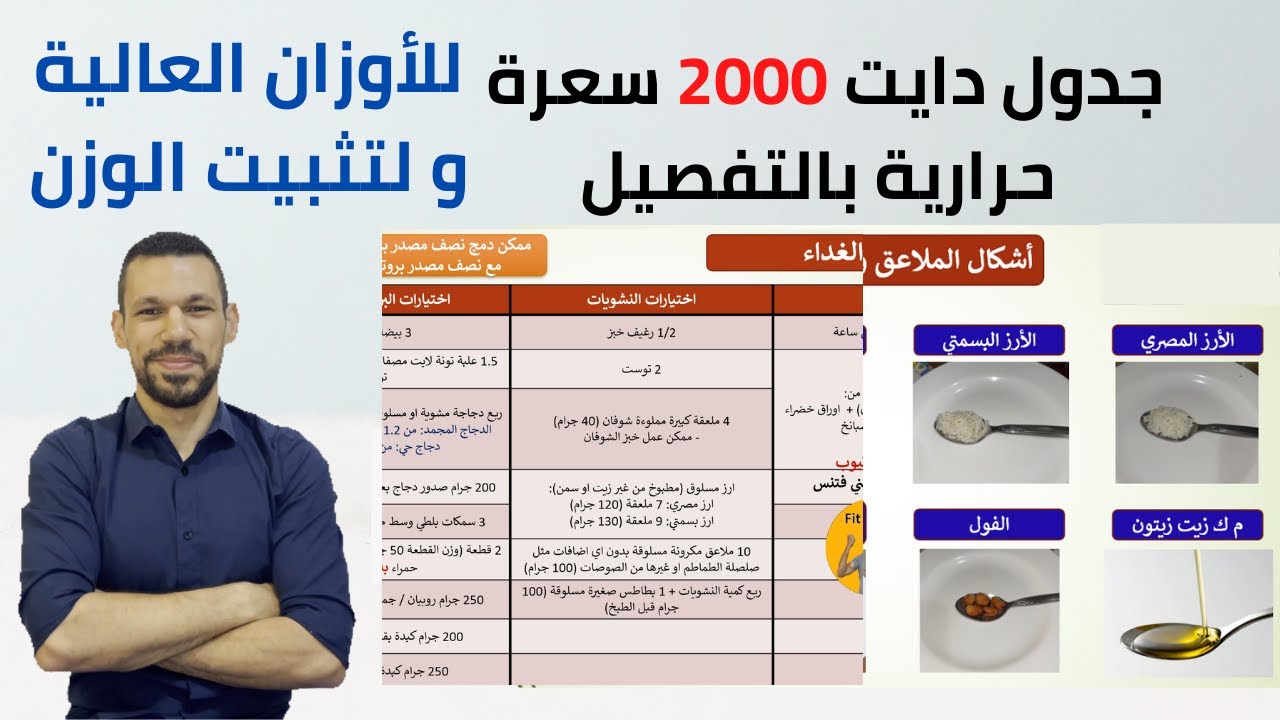 نظام غذائي 2000 سعرة حرارية  | دايت 2000 سعرة حرارية | رجيم للاوزان الكبيرة