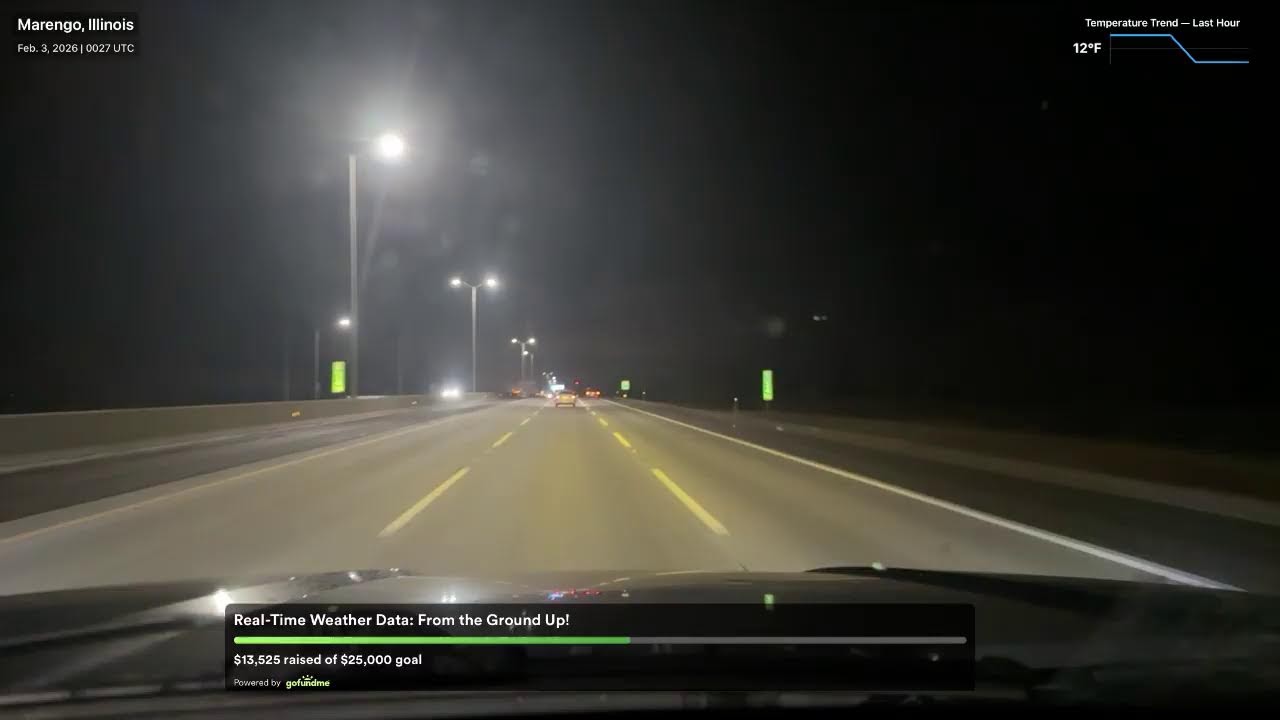 Traffic & Road Rage LIVE