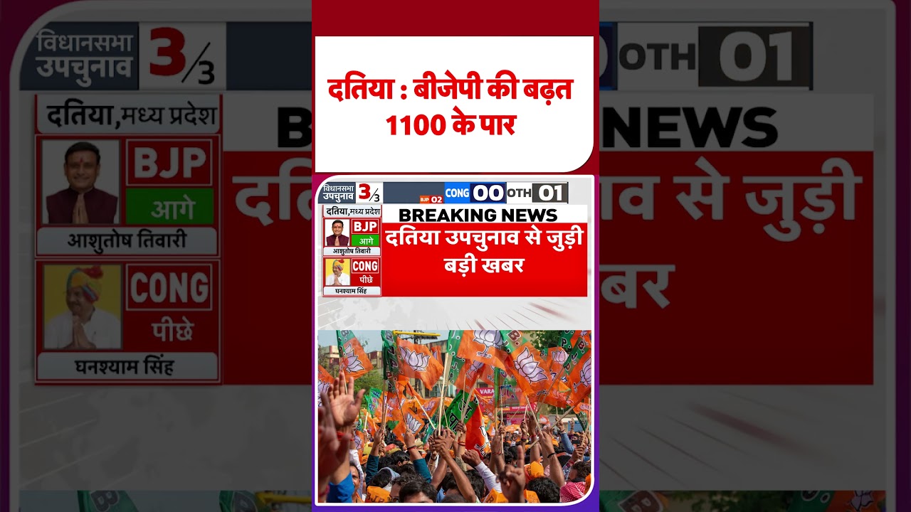 Datia By-Election Result: BJP Takes the Lead in Datia | Datia election result | TV9 MPCG