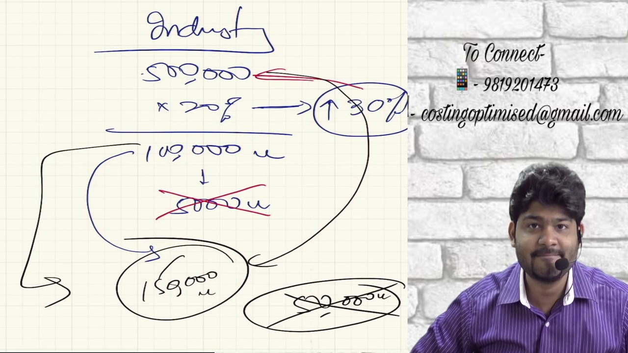 CA FINAL COSTING RTP MAY 2019 Qn 7 Scmpe by CA SANKALP KANSTIYA
