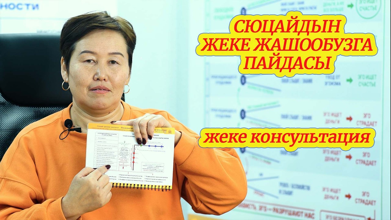 СЮЦАЙДЫН ЖЕКЕ ЖАШООДО ПАЙДАСЫ (КОНСУЛЬТАЦИЯ) ЖЕКЕ ЖЫЛ, АТТЫН САНЫ,, МАТРИЦА, ЖЕКЕ САНДЫ БИЛҮҮ сюцай