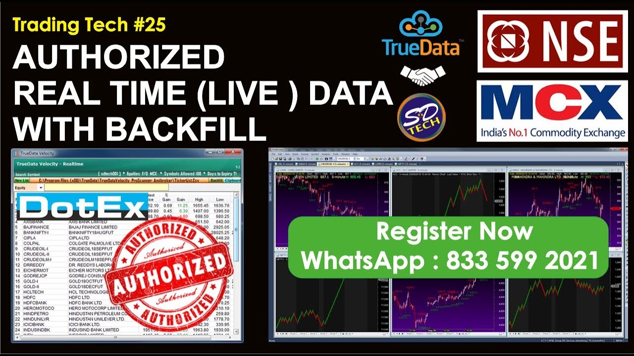 REAL TIME DATA FEED for AMIBROKER | Trading Tech #  25