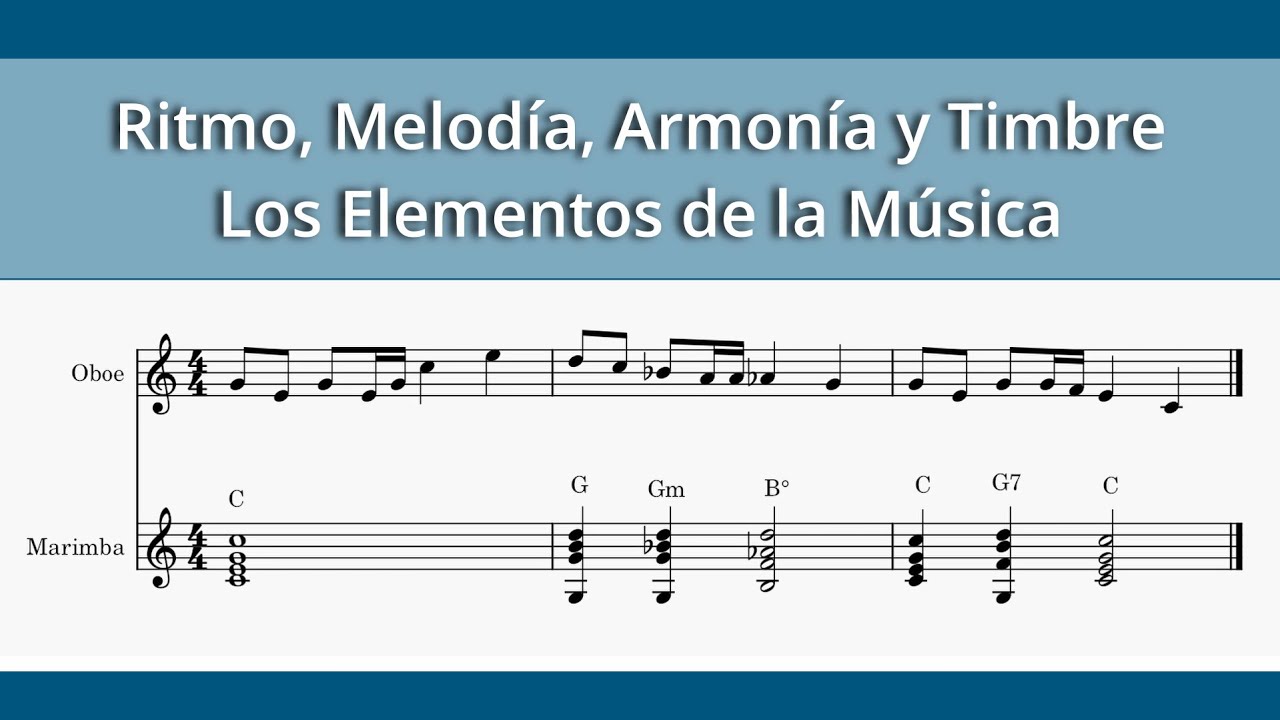 RITMO, MELODIA, ARMONIA Y TIMBRE los elementos basicos de la musica