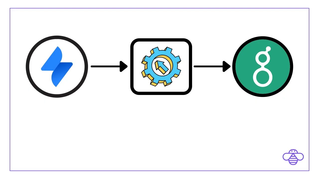 OnLink | Jira - Greenhouse Integration
