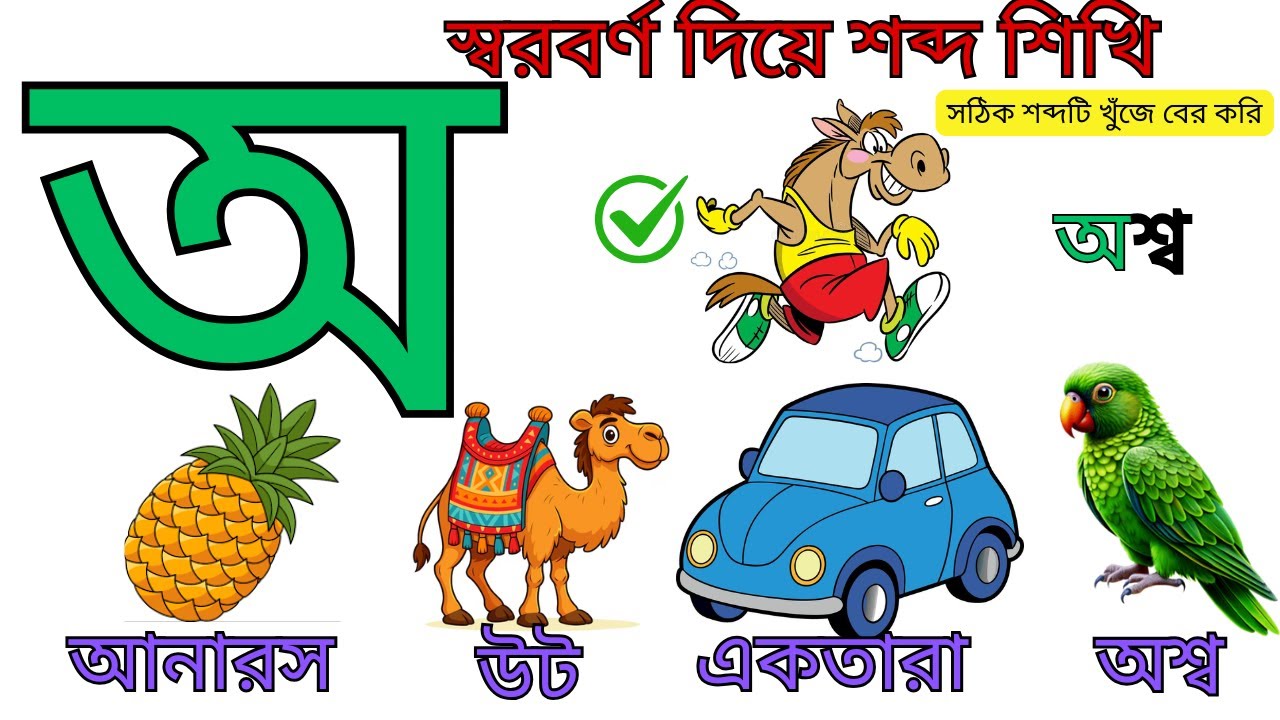 বর্ণ দিয়ে ছবি দেখে সঠিক  শব্দ বের করি