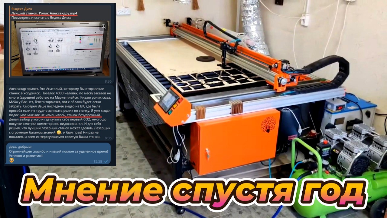 Мнение спустя год от Анатолия из Уссурийска