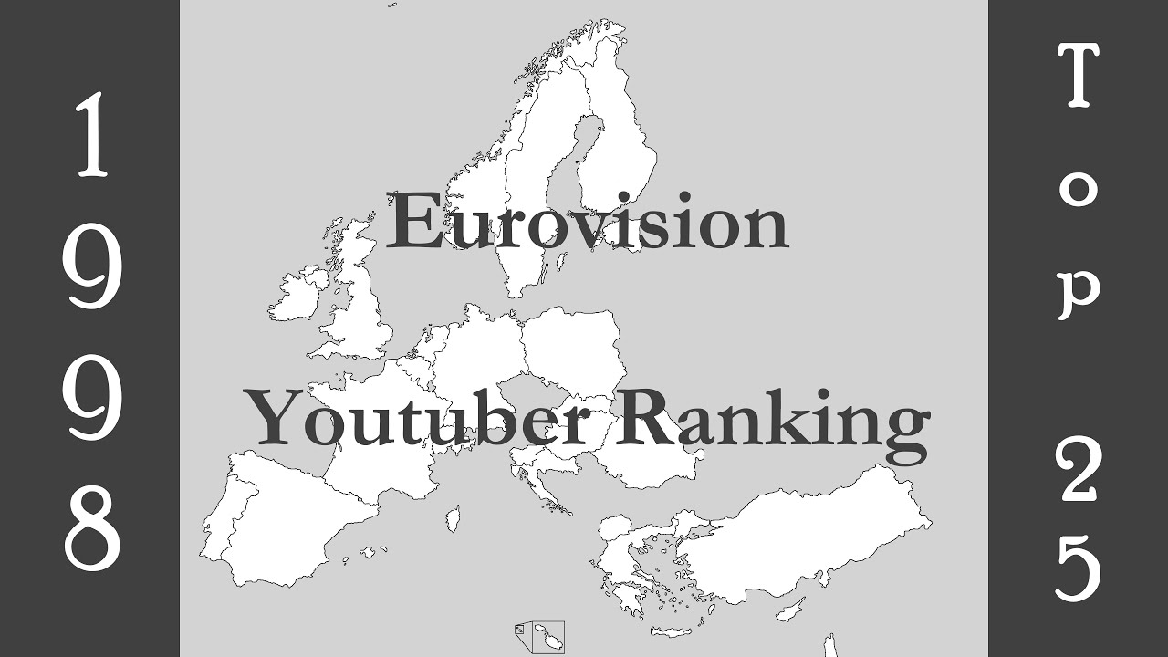 Youtube's Ranking - Eurovision 1998