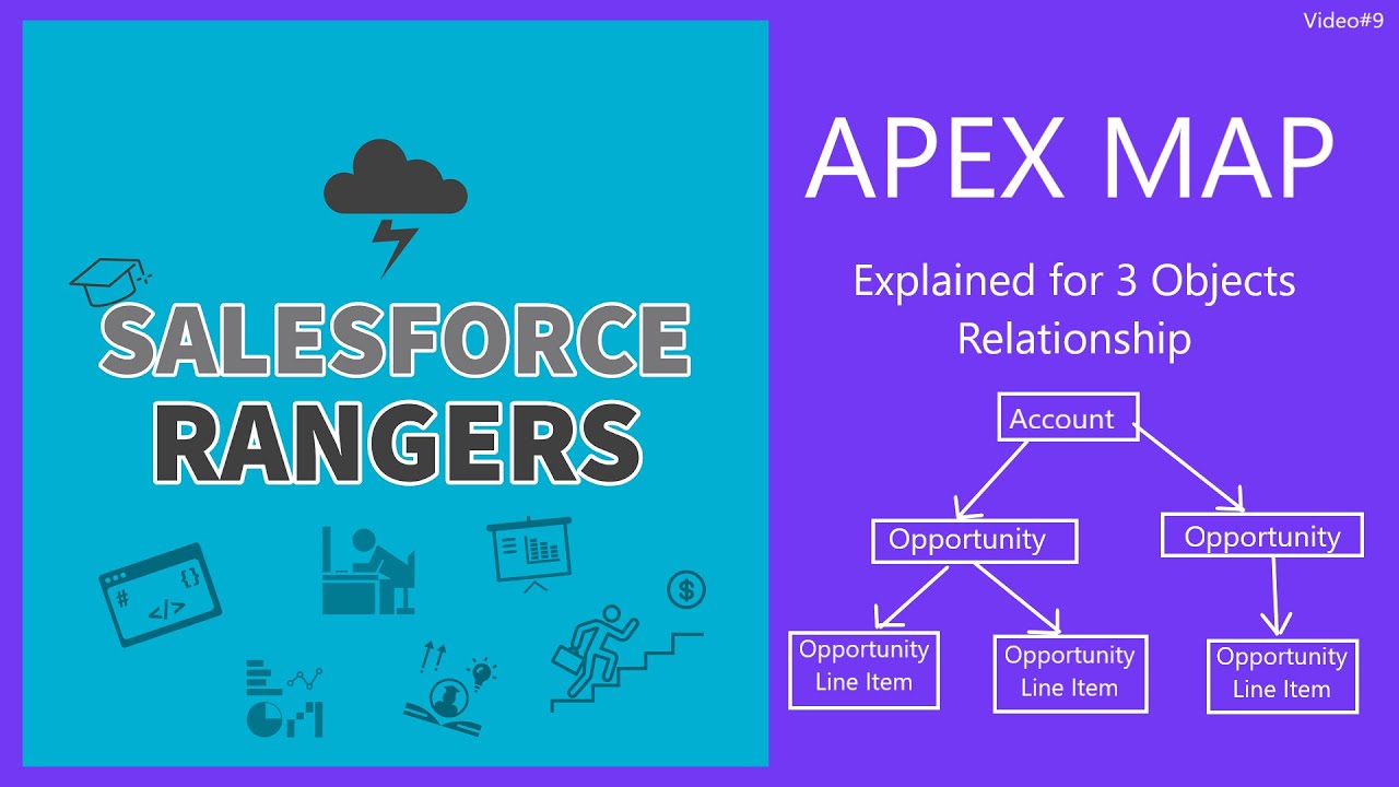 Apex Map explained for beginners