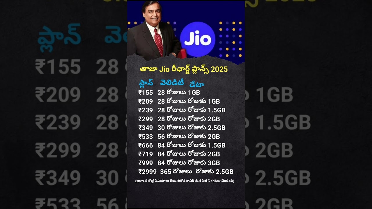 Latest Jio Recharge Plans 2025 | New Prepaid Plans, Validity & Data Details Explained