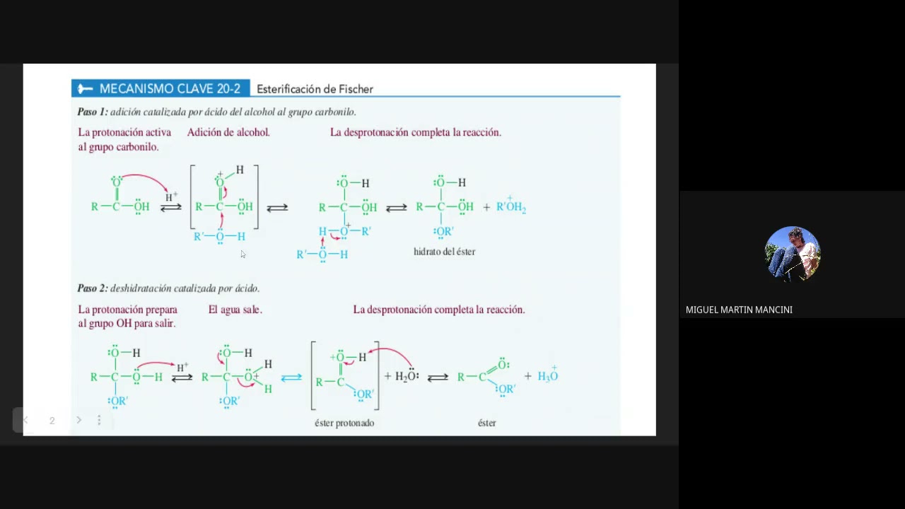 Esterificación de Fischer