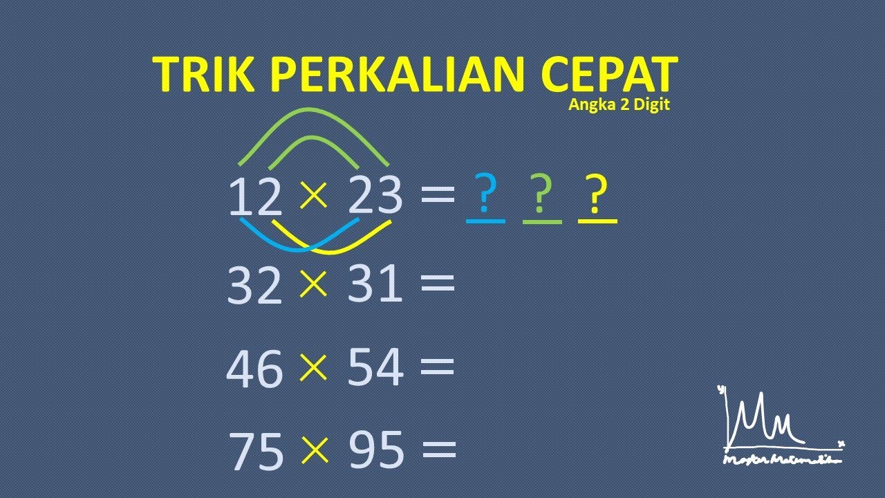 TRIK CEPAT PERKALIAN UNTUK SEMUA ANGKA DUA DIGIT METODE PELANGI