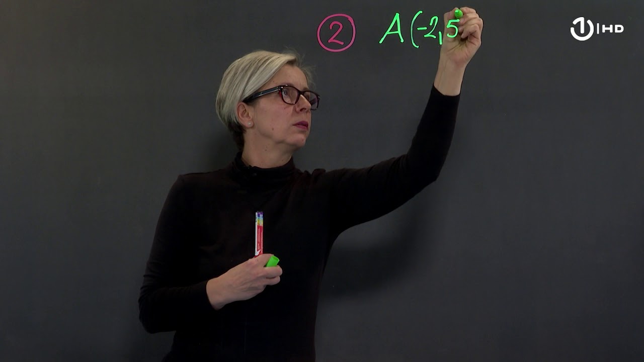 Domaća zadaća za 8. razred: Matematika - Rastojanje između dvije tačke