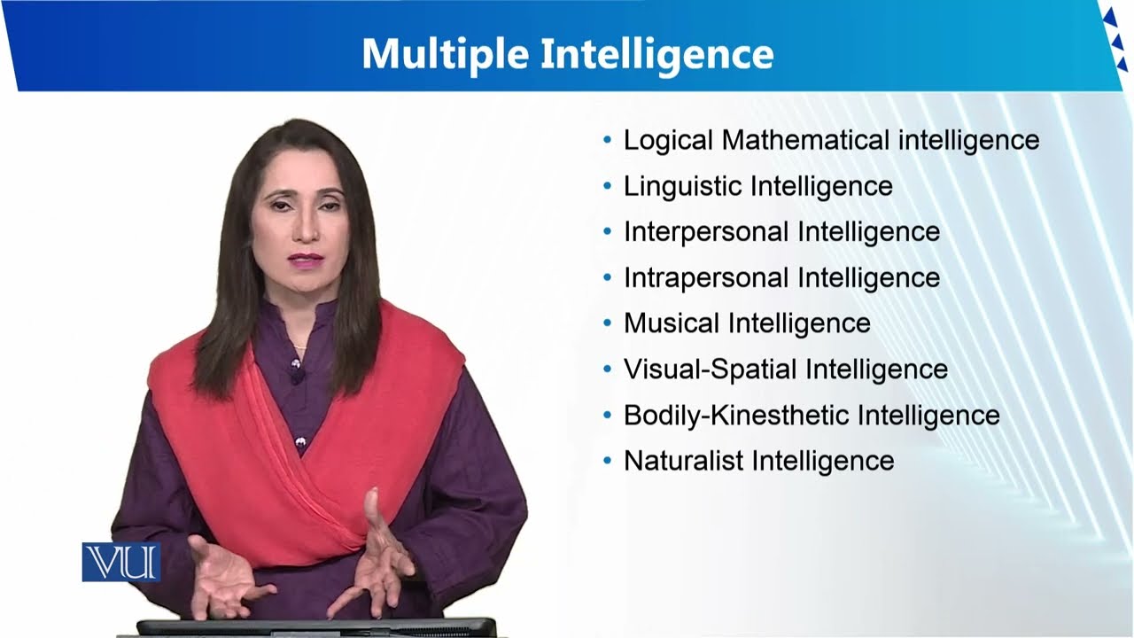 Multiple Intelligence | Human Development and Learning | EDU302_Topic255