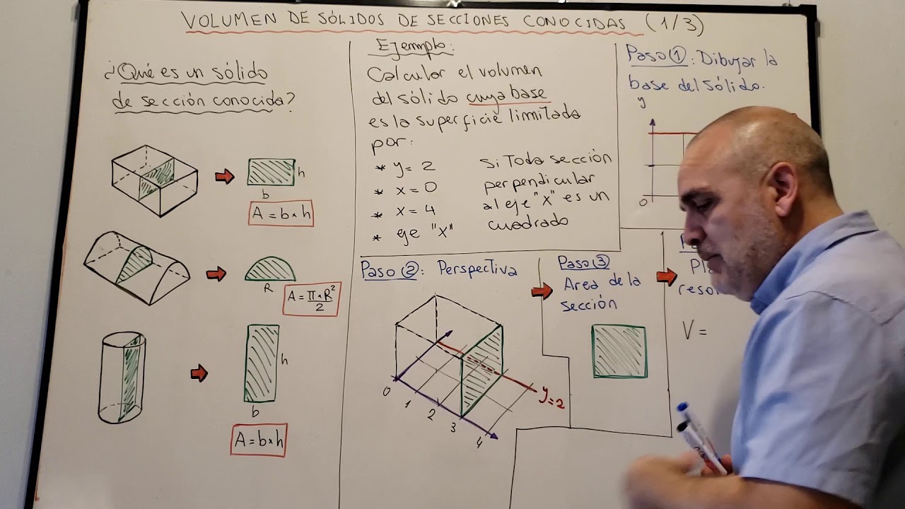 Volumen de sólidos de secciones conocidas. Parte 1 de 3.