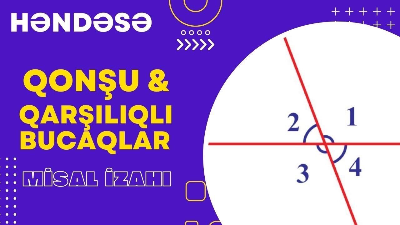 Qonşu və qarşılıqlı bucaqlar. Misal izahı (birbaşa dərsdən)