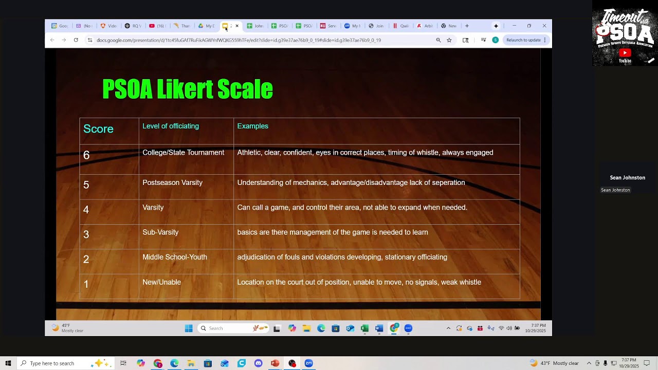 PSOA Basketball 3 Person Mechanics