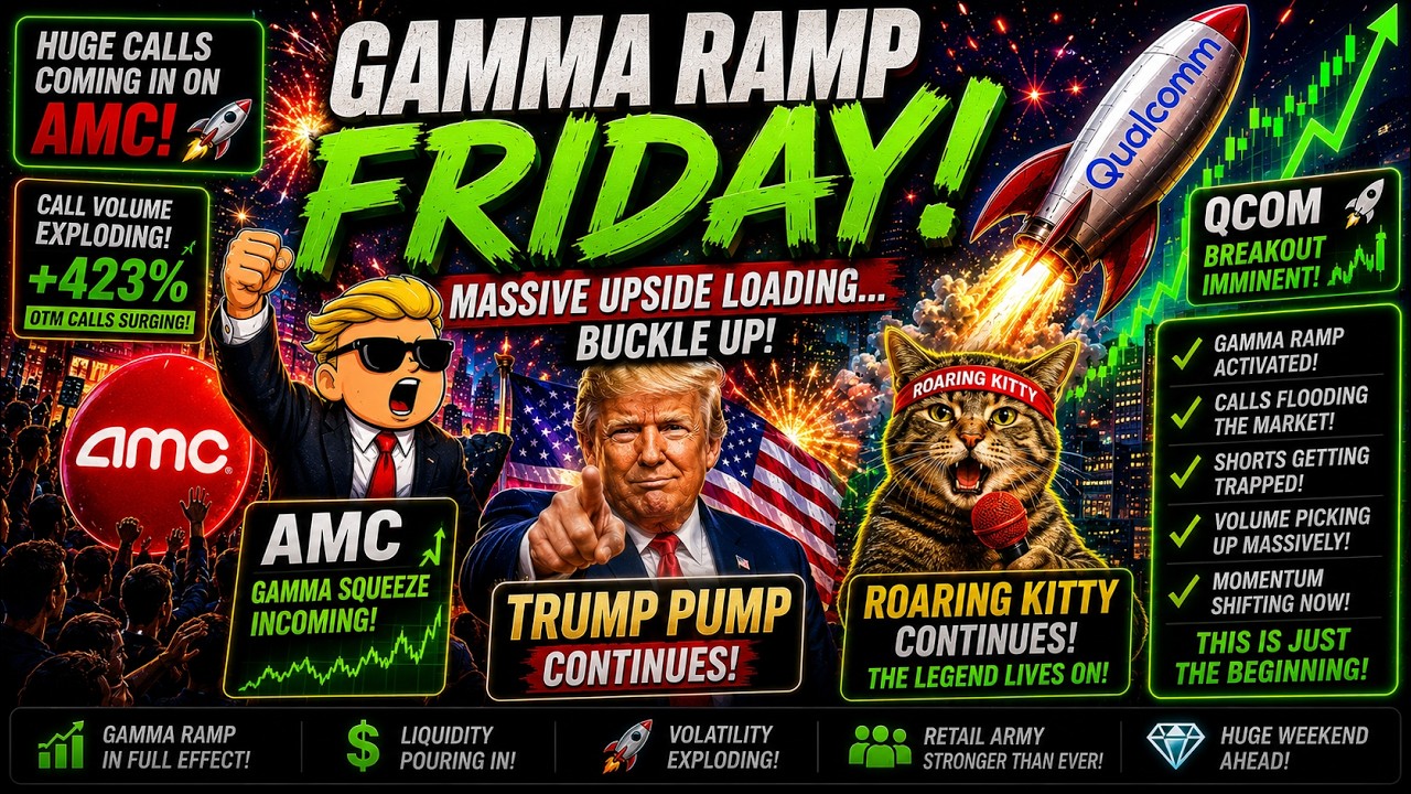 GAMMA RAMP INTO FRIDAY!! HUEG CALLS POPPING UP