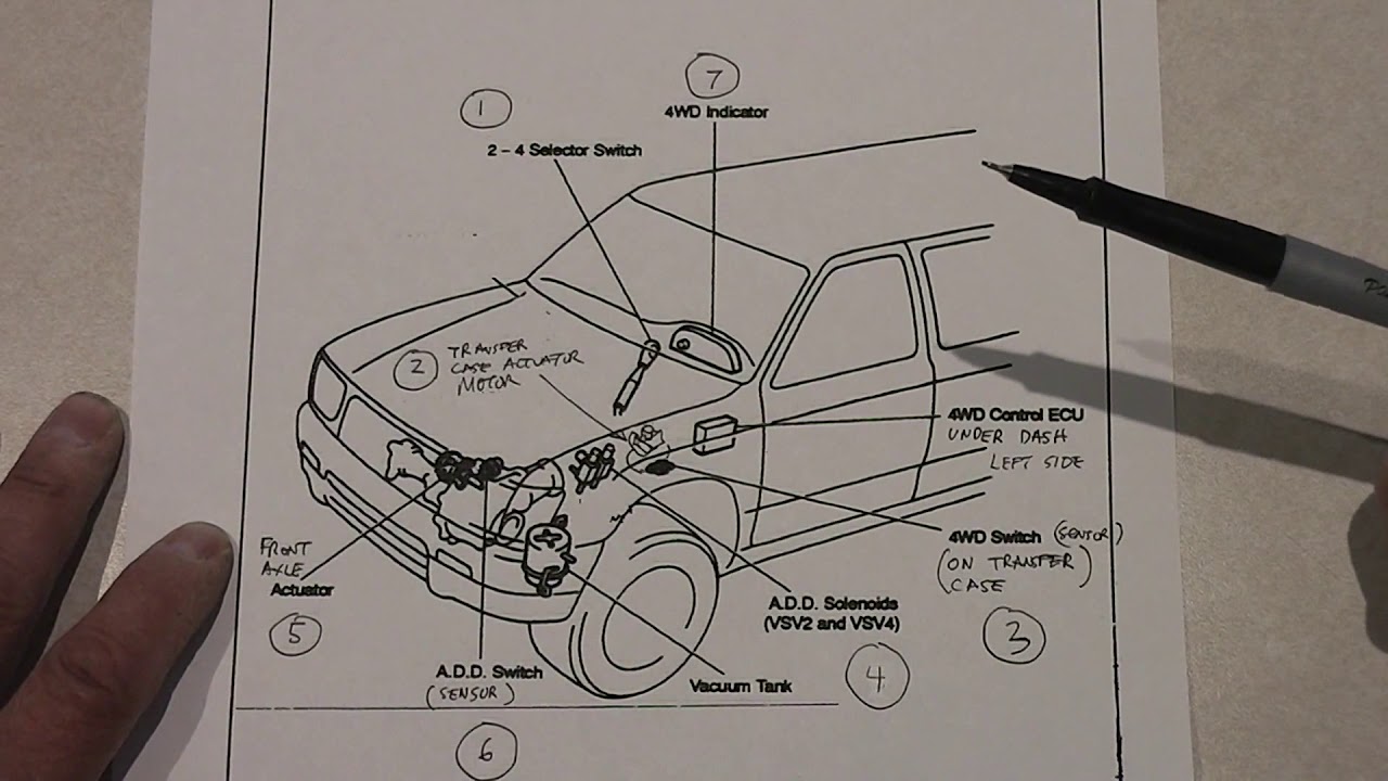 96 Troubleshooting my 4Runner ADD system