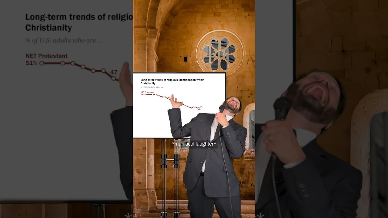 Are there more or less Christians?