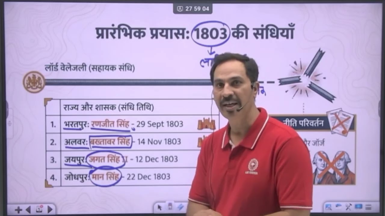 राजस्थान की सहायक संधिया | 1818 की व्यापक संधिया | राजस्थान का इतिहास| Rajasthan history ManishTomer