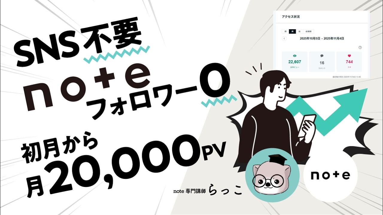 🔥最高❤️‍🔥note初月から万アクセス、このAI使えば余裕っす（ブログもSNSもいらん）