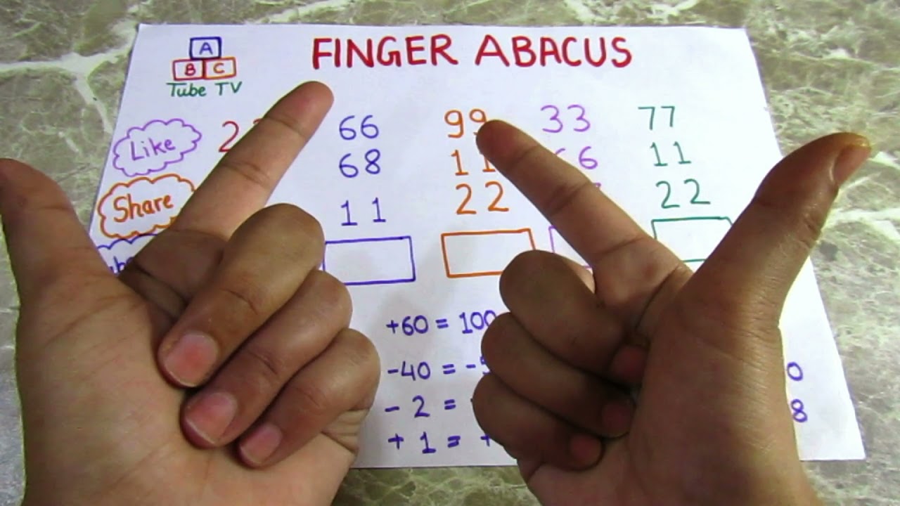 FINGER ABACUS(PART 15) - LEARN TO ADD 100 PLACE DIGIT WITH FINGER ABACUS - ABACUS BY ABCTUBE TV