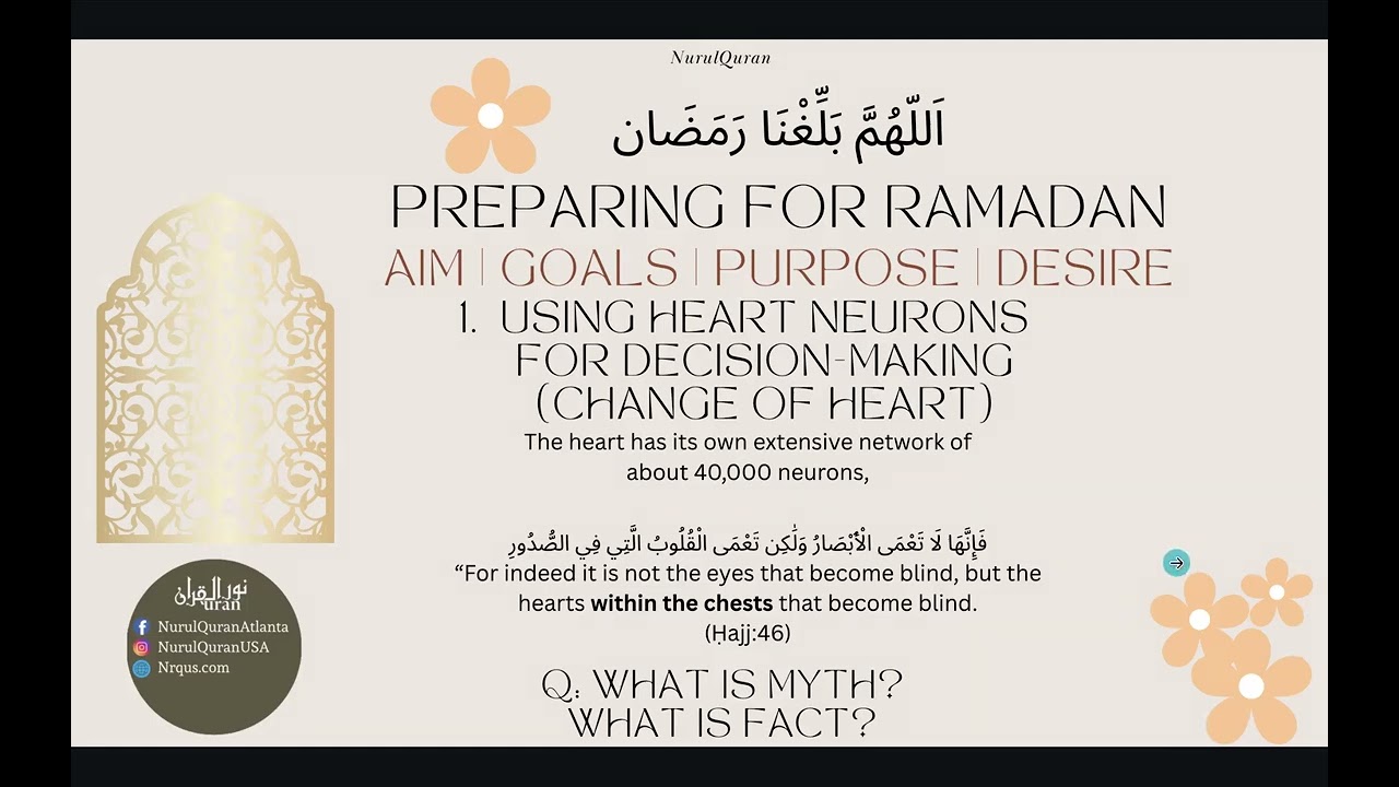 Preparing for Ramadan with Purpose and Goals