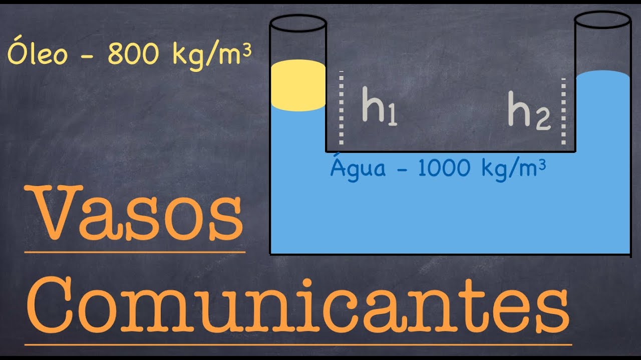 Vasos Comunicantes