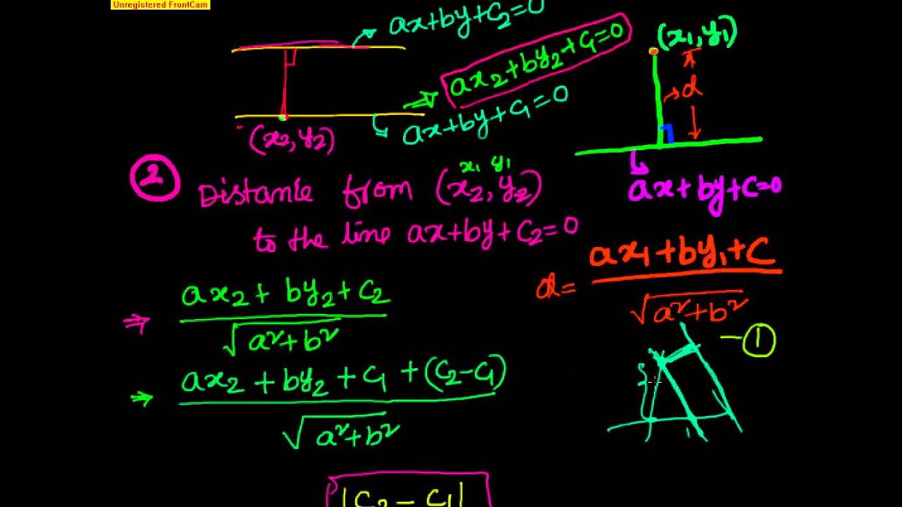 Coordinate Geometry - Distance between two parallel straight lines - LoveTeachingMaths