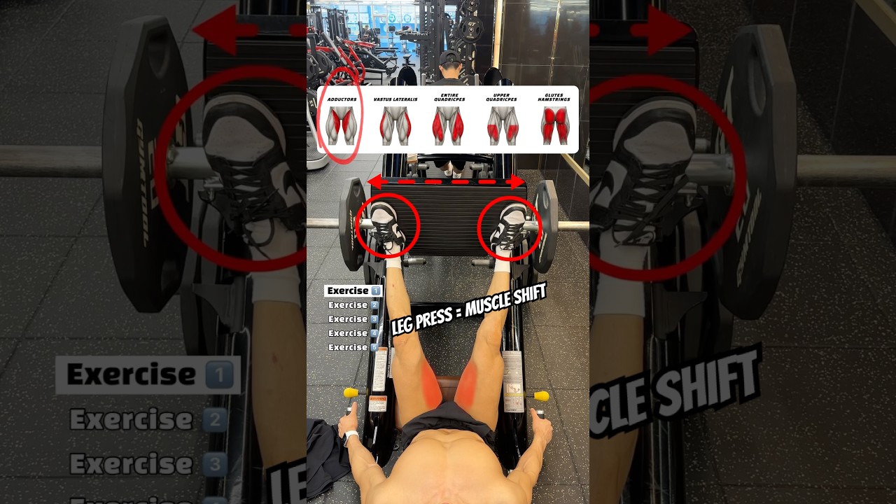 Leg Press Foot Placement Explained (5 Variations)🔥 #ytshorts #fitnesstips #fitnessshorts #legday