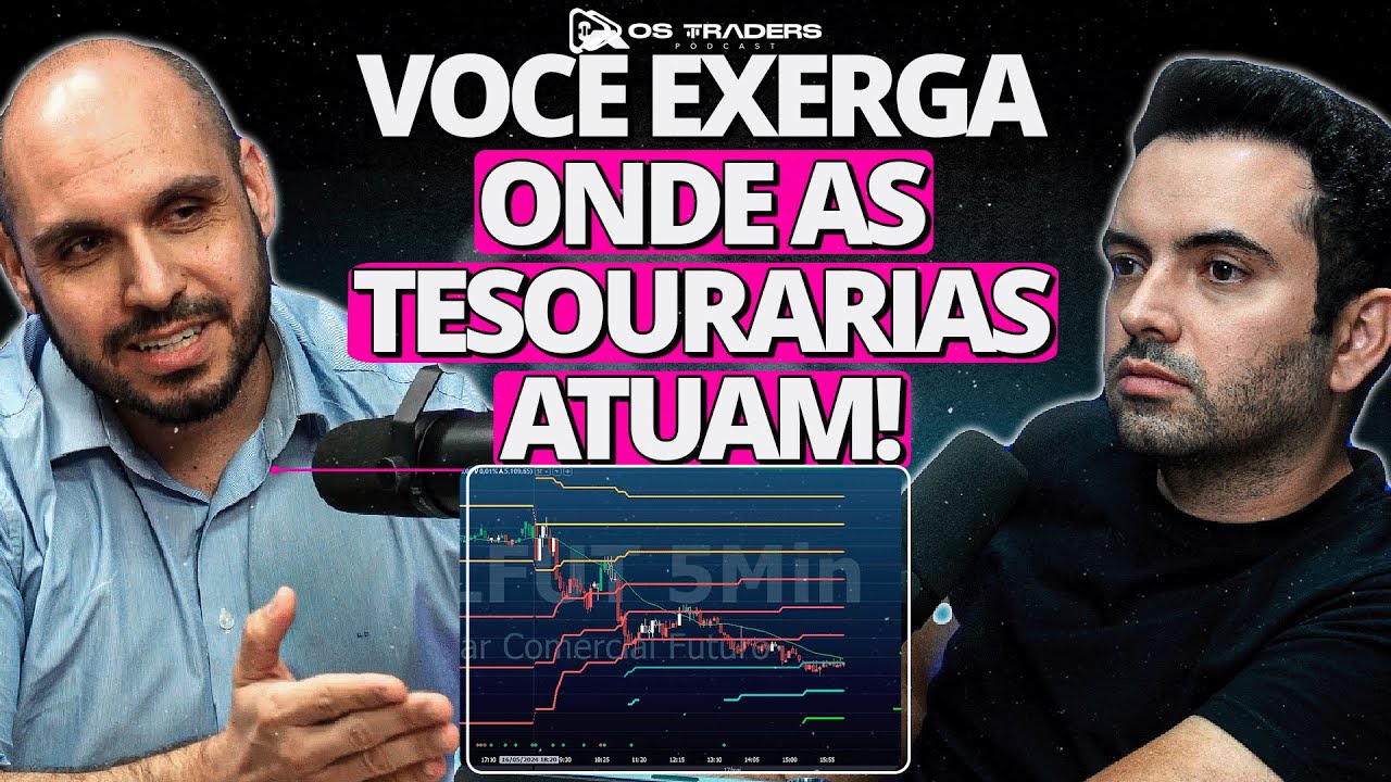 O QUE É O DELTA E COMO UTILIZA-LO PARA LER OS MOVIMENTOS DO DÓLAR