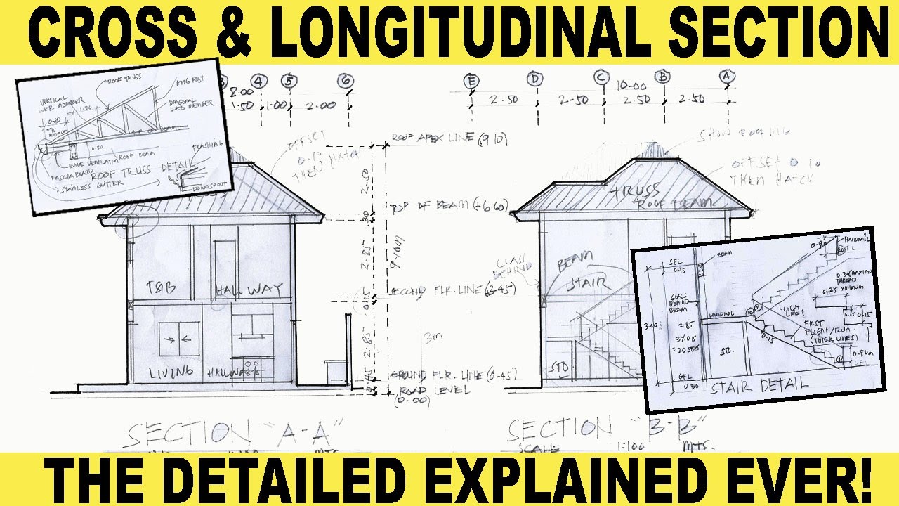 CROSS SECTION & LONGITUDINAL SECTION DETAILED EXPLANATION.