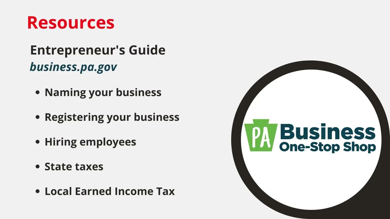 Starting a New Business - Opening Your Business