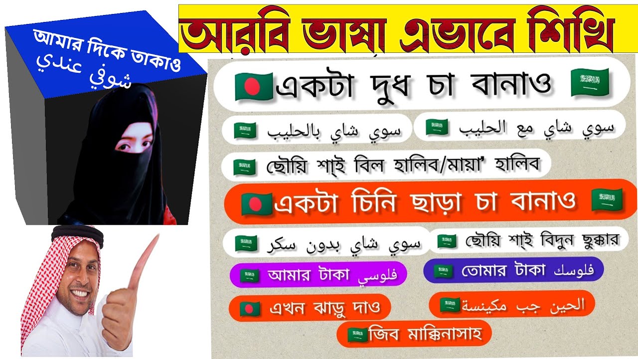 আরবি ভাষা কিভাবে শিখব| আরবি ভাষা শেখার সহজ উপায় #Arbi-kotha .#Arbi_vasha