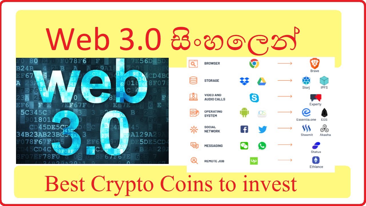 What is Web 3.0 ?  Best Crypto Coins to invest  | Explained in Sinhala