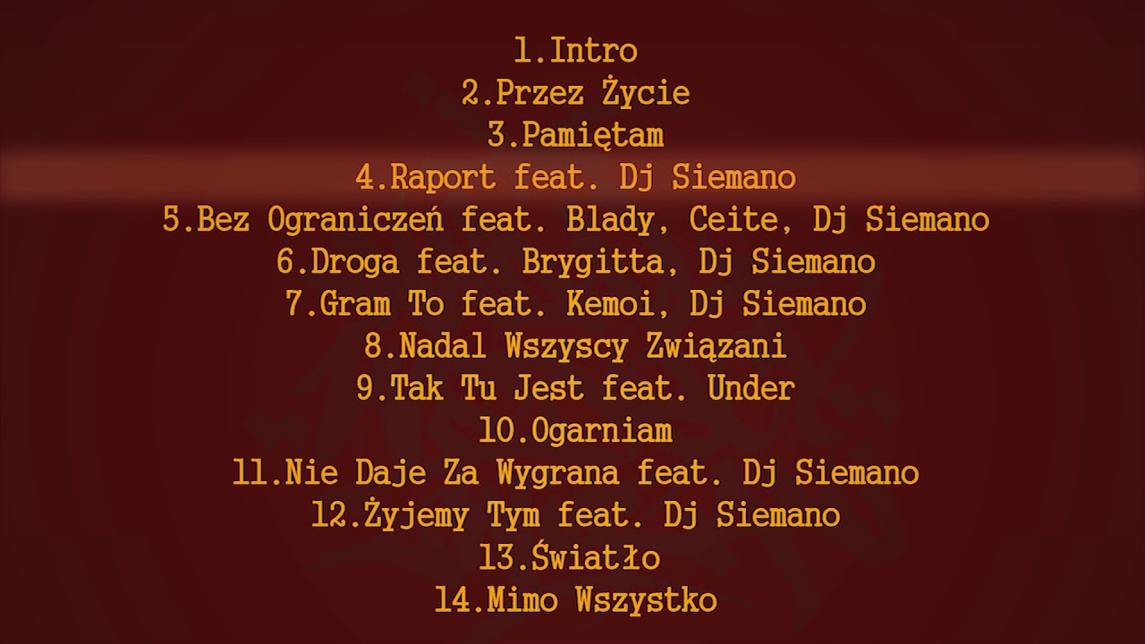 NWZ -  Raport (prod. Edson, cuty Dj Siemano)