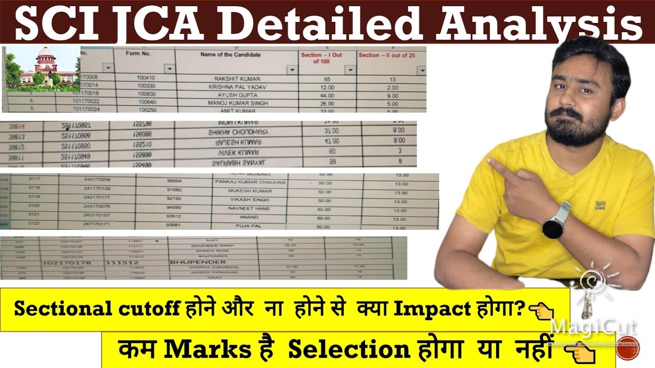 SCI Junior Court Assistant Pre. Year Analysis| SCI JCA Final Expected Cutoff & Result| Doubt Cleared