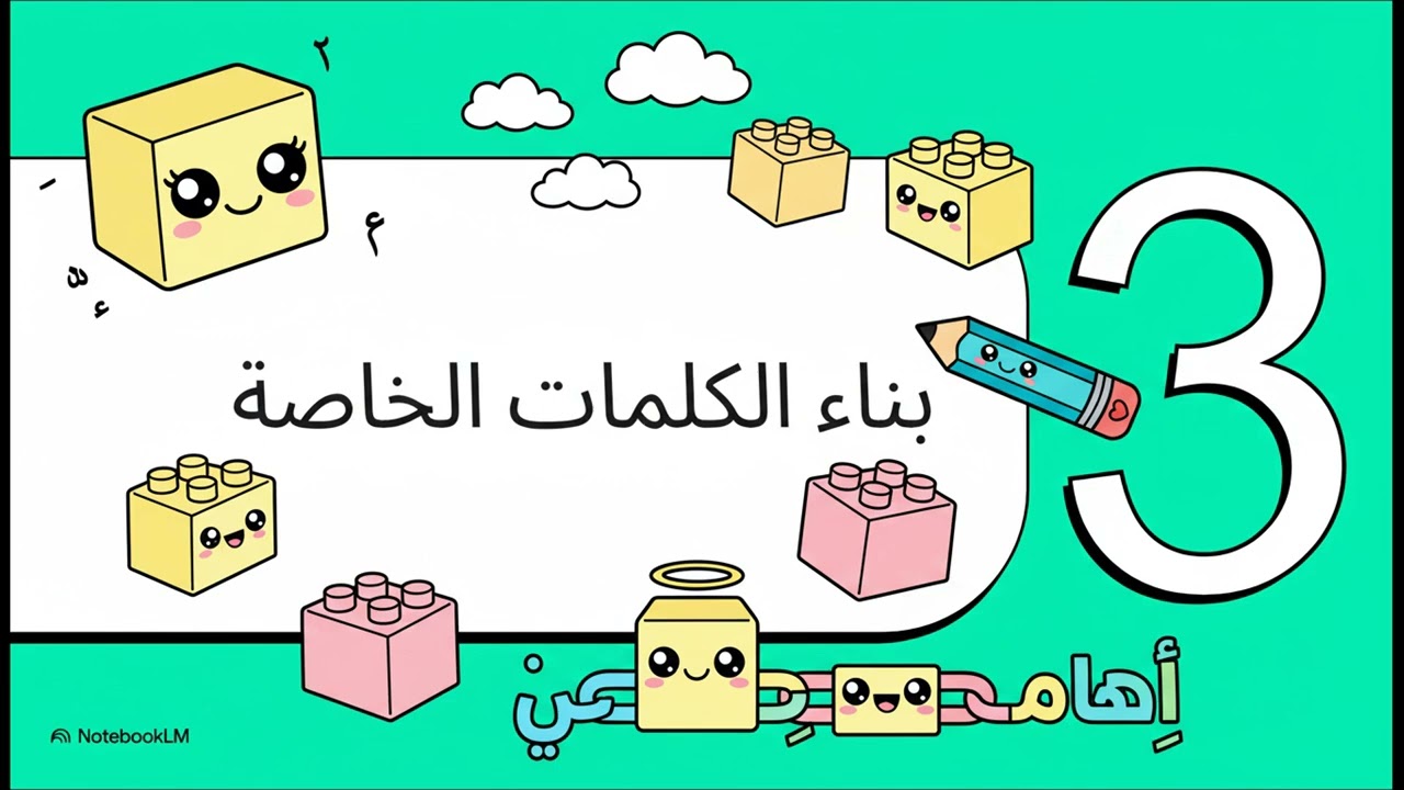 تطبيقات الهمزة المتوسطة صف تاسع فصل دراسي ثان