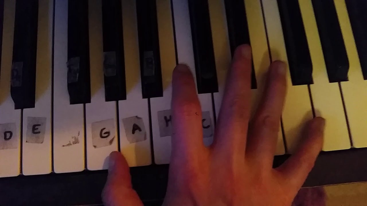 Astronomia pianolla (helppo) Tony Igy easy piano