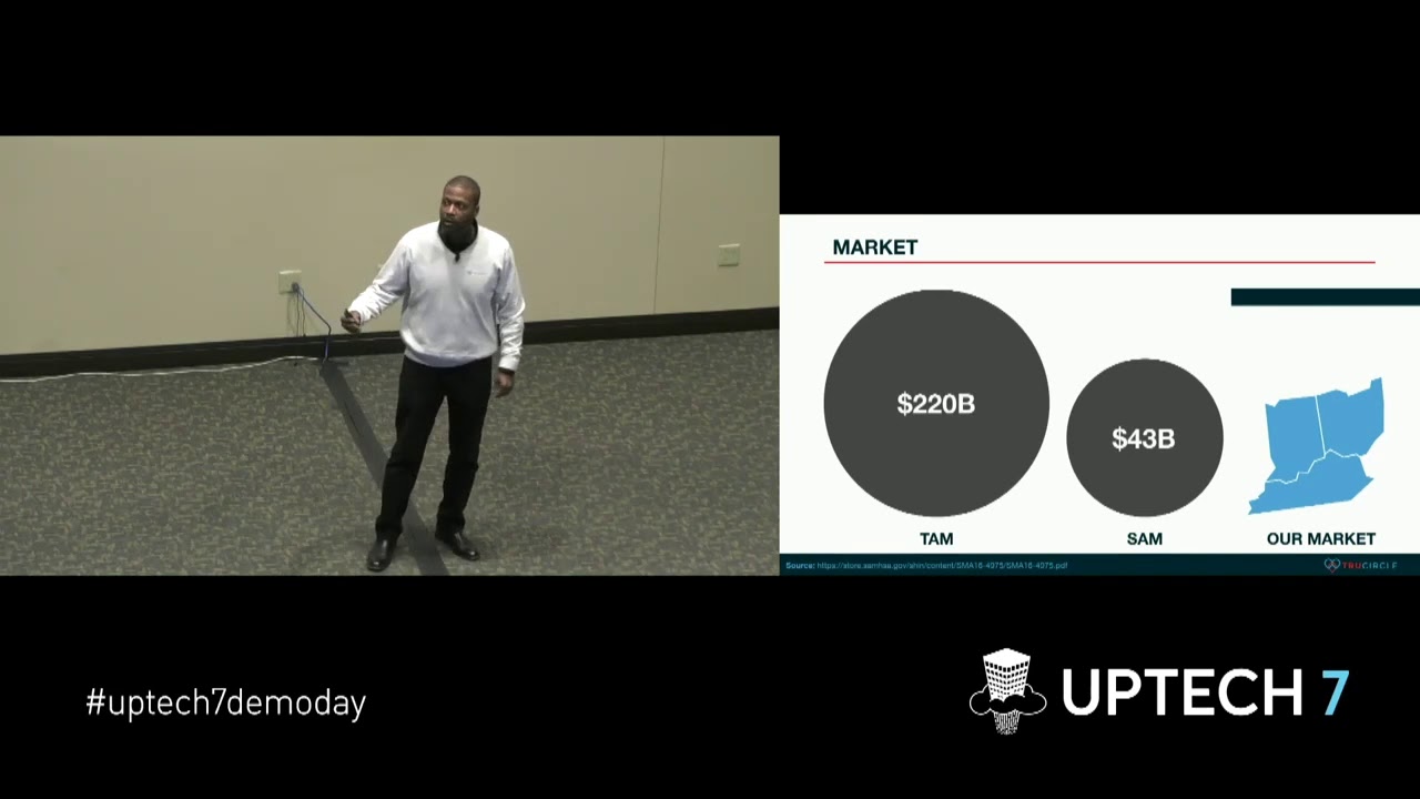 UpTech 7 Demo Day - TruCircle