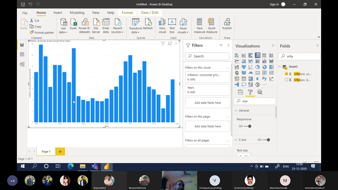 Power Bi - India Macroeconomic Data Analysis