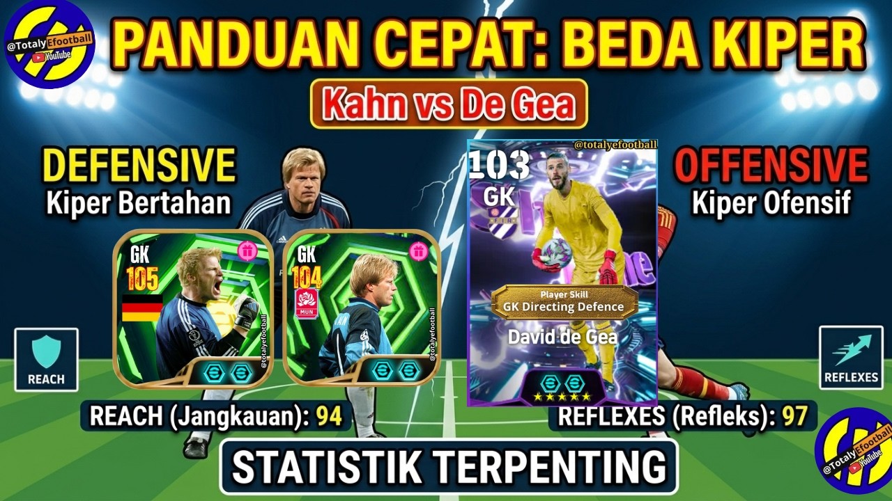 KIPER BERTAHAN VS KIPER AGRESIF JAUH LEBIH BAGUS ⁉️🔥🔥🔥😁