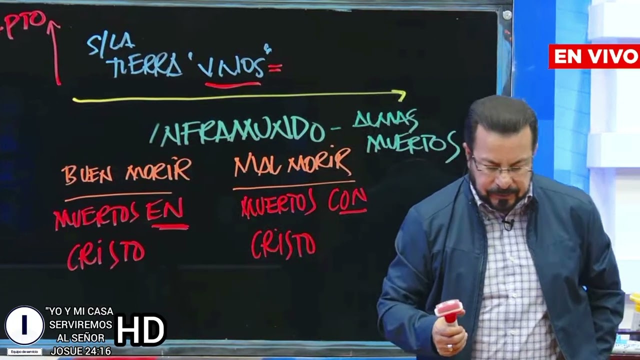 Tema LOS MUERTOS EN CRISTO | Contacto Apost&oacute;lico |. PASTOR GERM&Aacute;N PONCE 