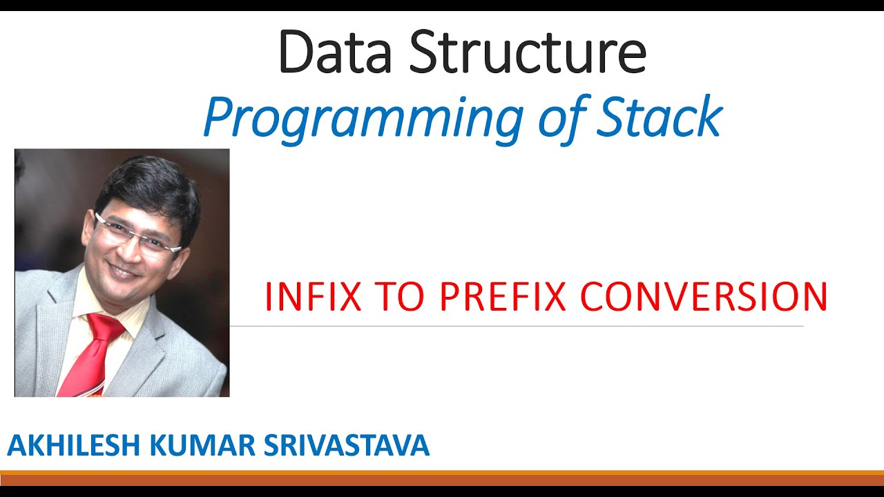 Infix to Prefix conversion - Programming in C