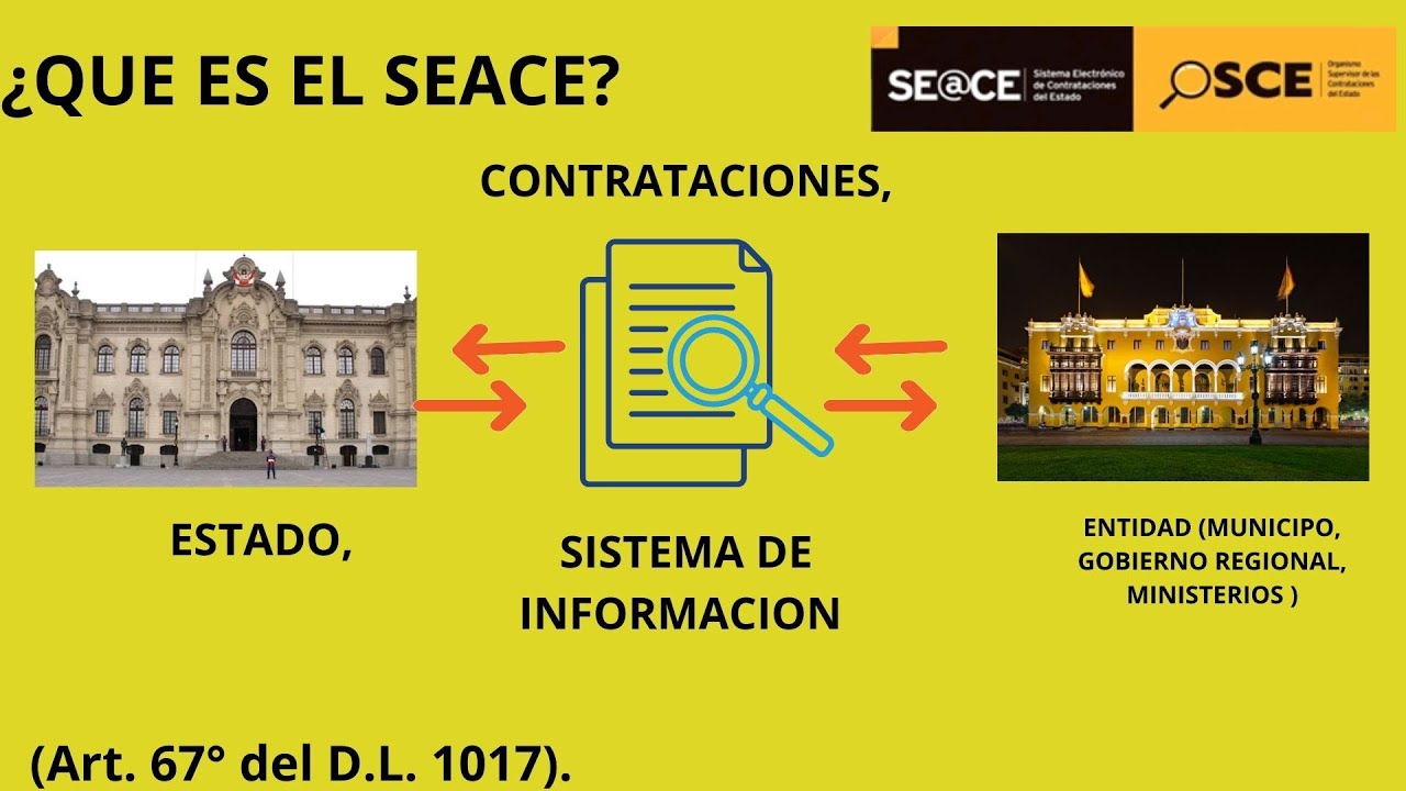 &iquest;QUE ES EL SEACE?   &iquest;COMO FUNCIONA EL SEACE?